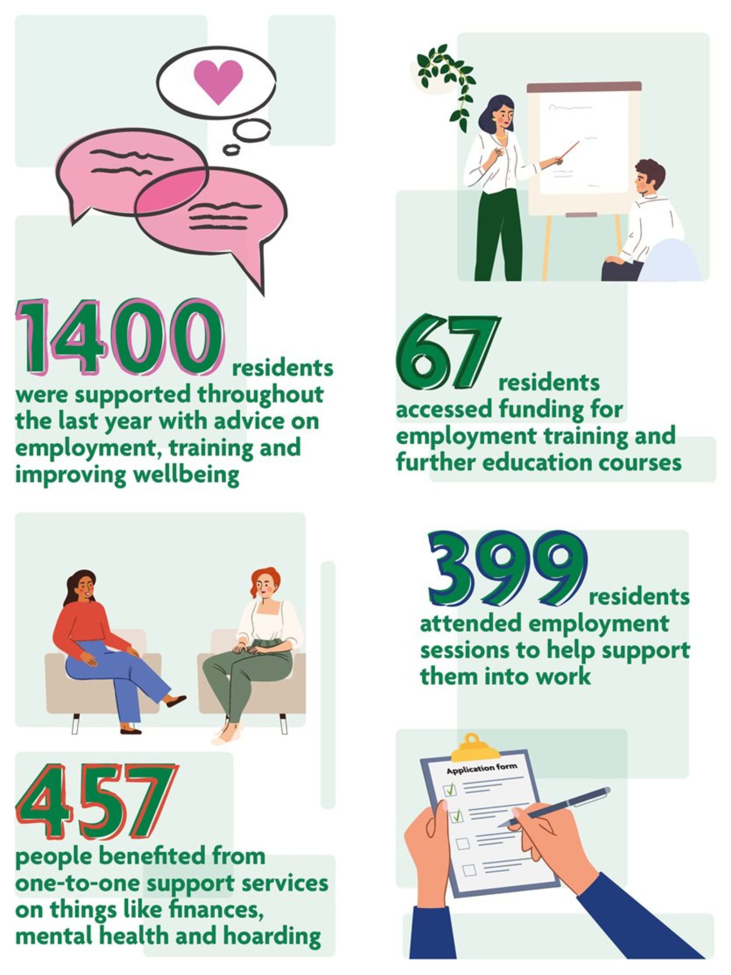 9866 Origin Annual Report Section Graphics