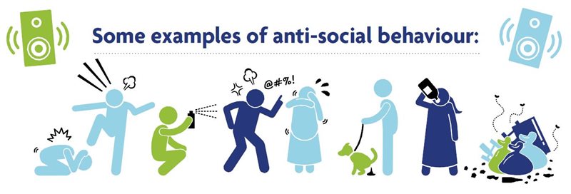 Examples Ofasb